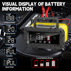 E-FAST 7 stage indicator display guides safer, smarter charging.