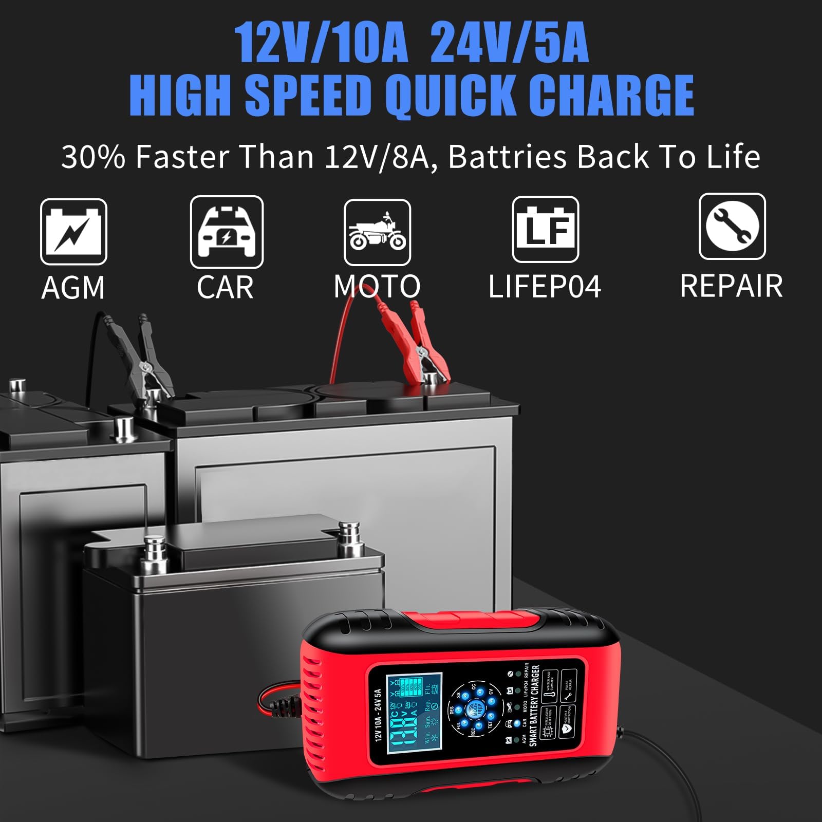 E-FAST 24V-5A compact charger with clear output indicators.