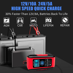 E-FAST 24V-5A compact charger with clear output indicators.