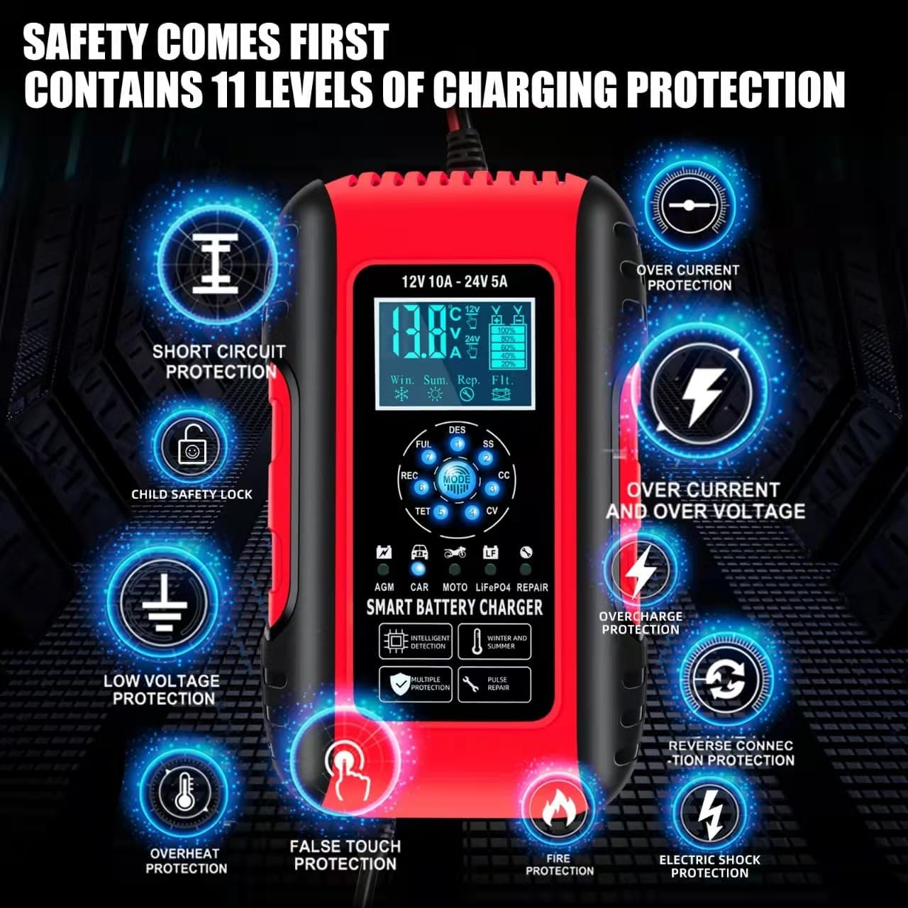E-FAST voltage readout assists quick battery health checks.