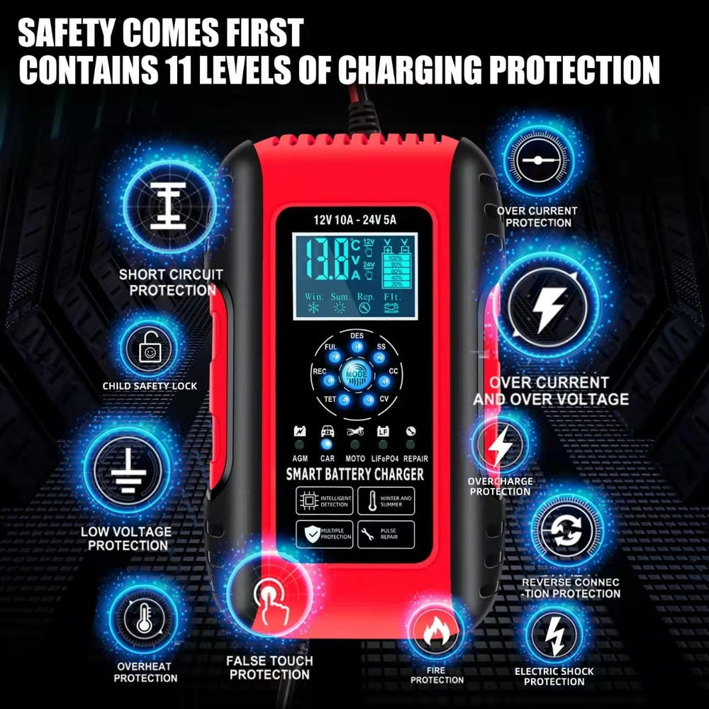 E-FAST voltage readout assists quick battery health checks.