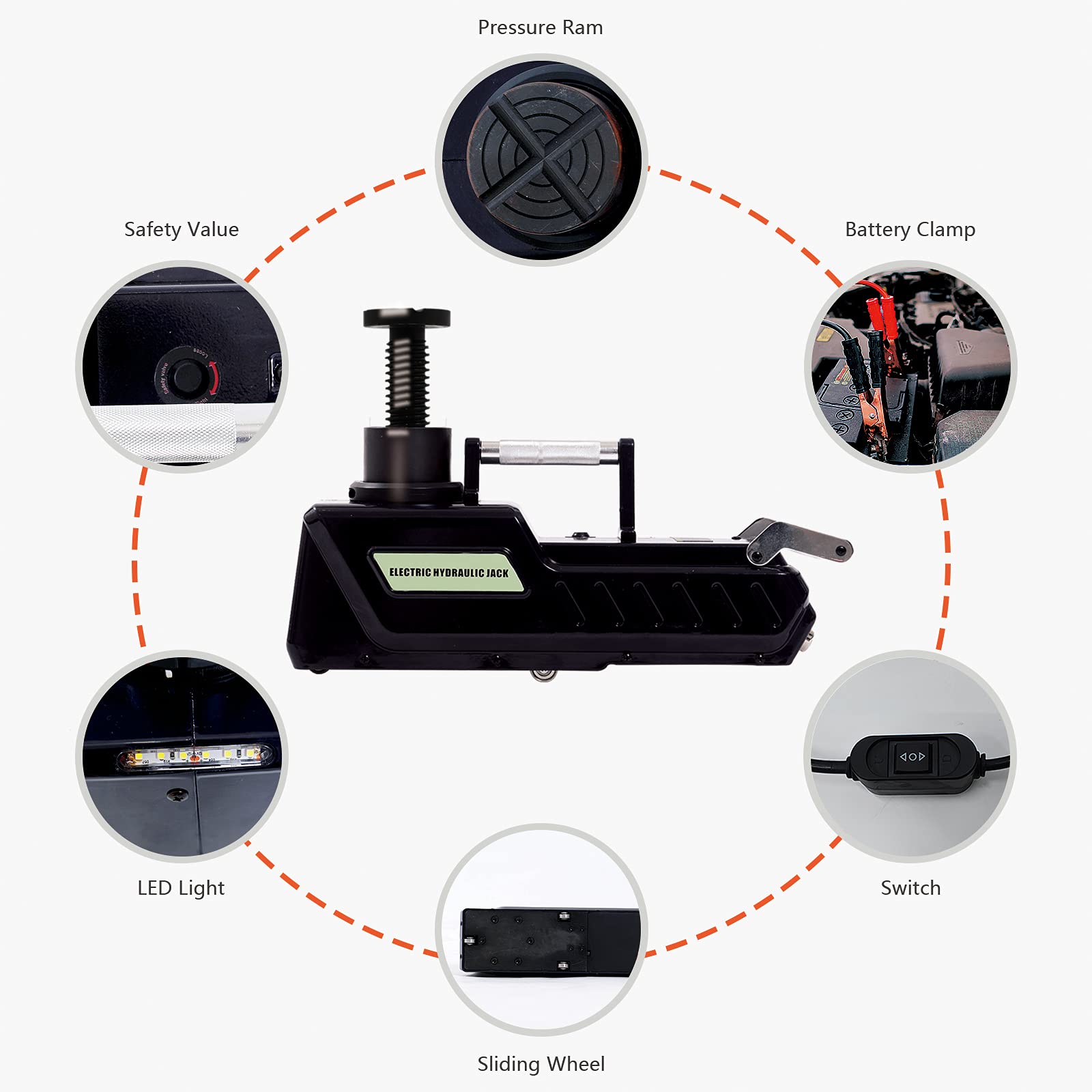 E-HEELP 12V/24V power options with a 5 m cable for on-the-road use.