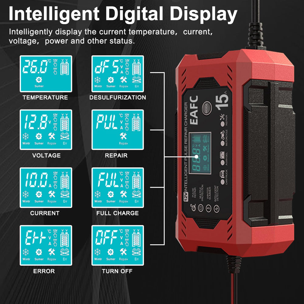 EAFCar compatible with 12V lead-acid batteries for cars, boats, and more.