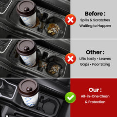 Eamplest deep cup design with anti-slip base prevents spills on rough roads.