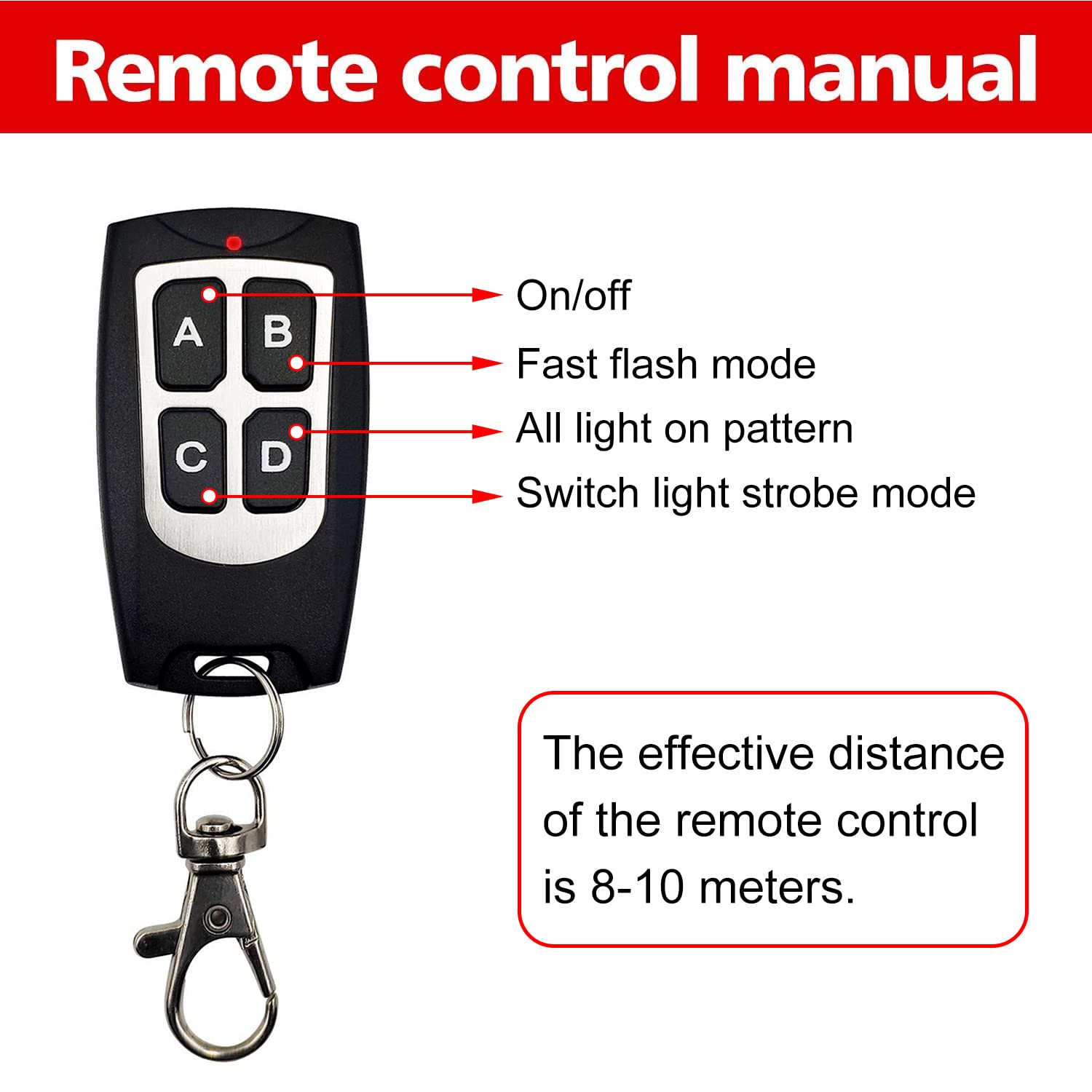 Ease2U E LED strobe panel with 12 LEDs for bright warning light