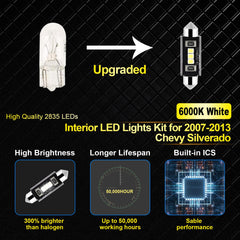 EASY EAGLE vanity mirror lights offer bright, modern glow inside the vehicle.