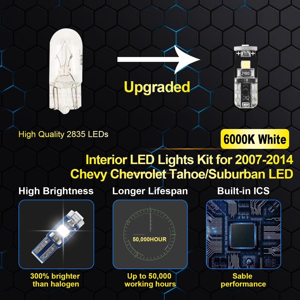 EASY EAGLE rear dome light enhances rear cabin brightness