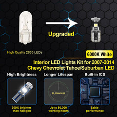 EASY EAGLE rear dome light enhances rear cabin brightness