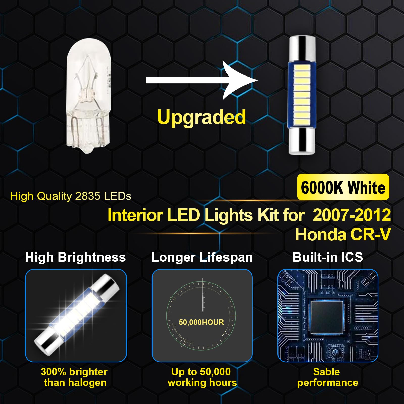 EASY EAGLE glove box light improves interior access and visibility.