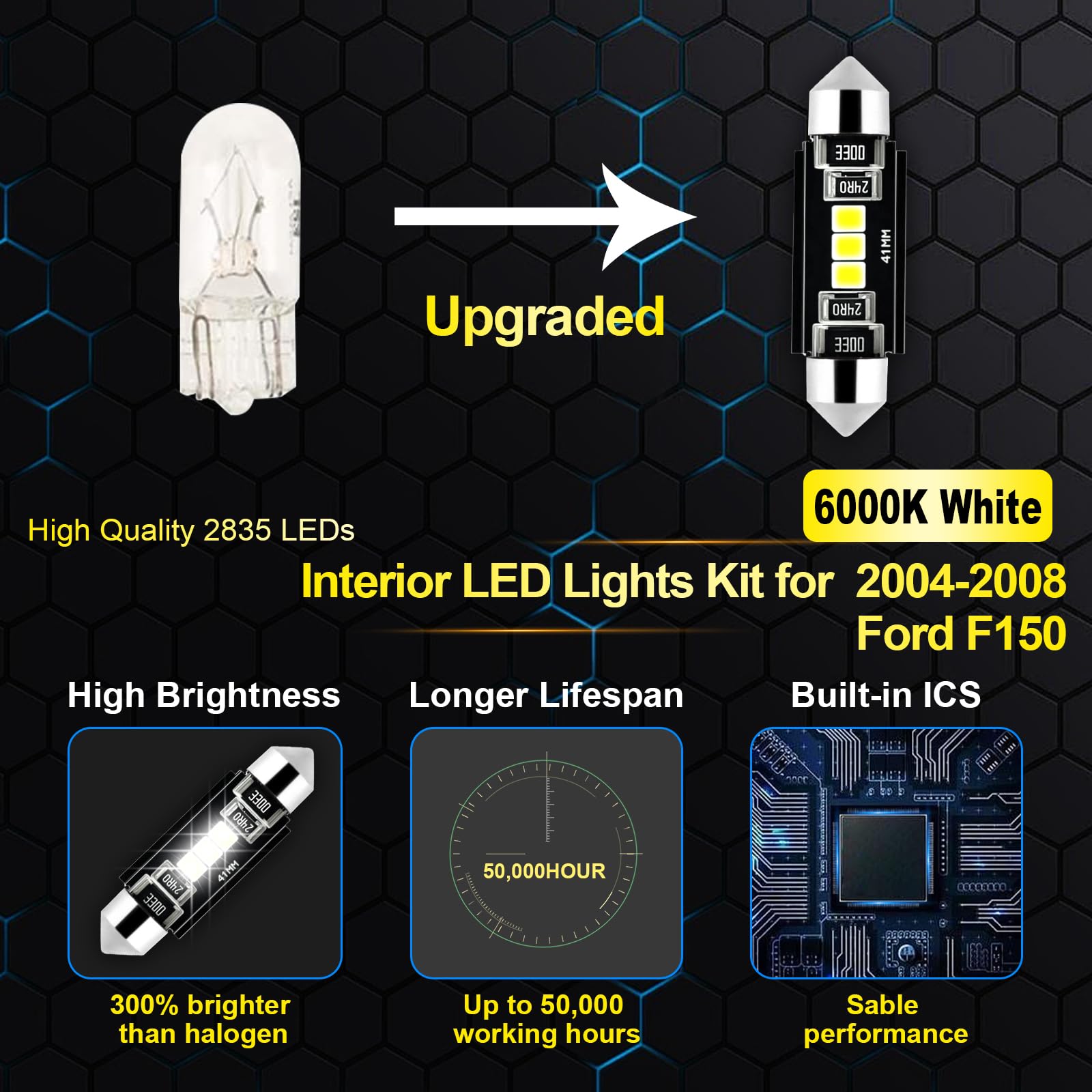 Easy Eagle LED interior kit F-150 vanity mirror light adds premium cabin accents
