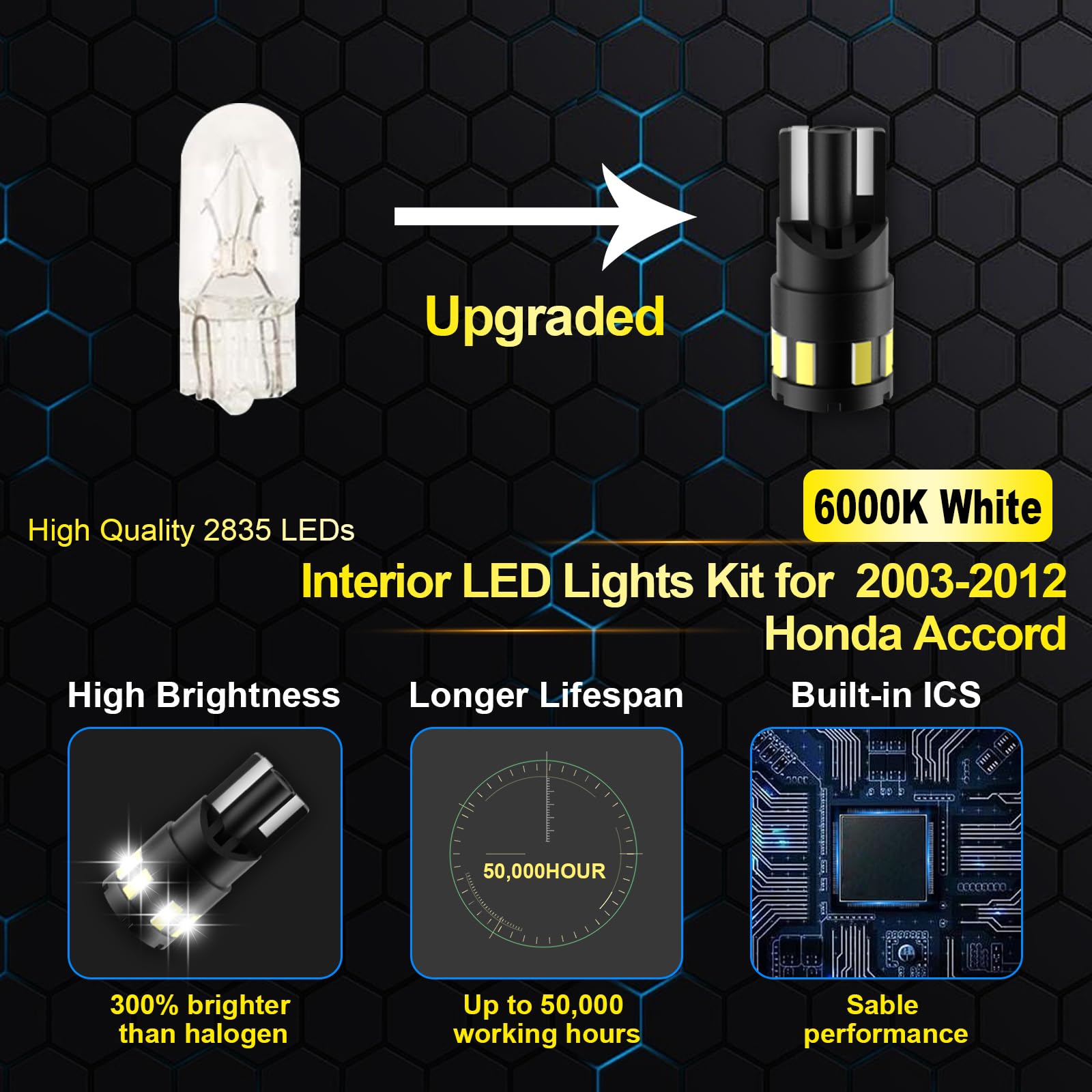 Easy Eagle glove box light improves inside visibility for quick search.