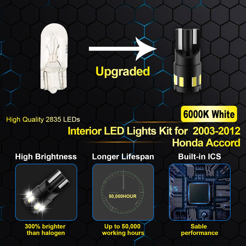 Easy Eagle glove box light improves inside visibility for quick search.