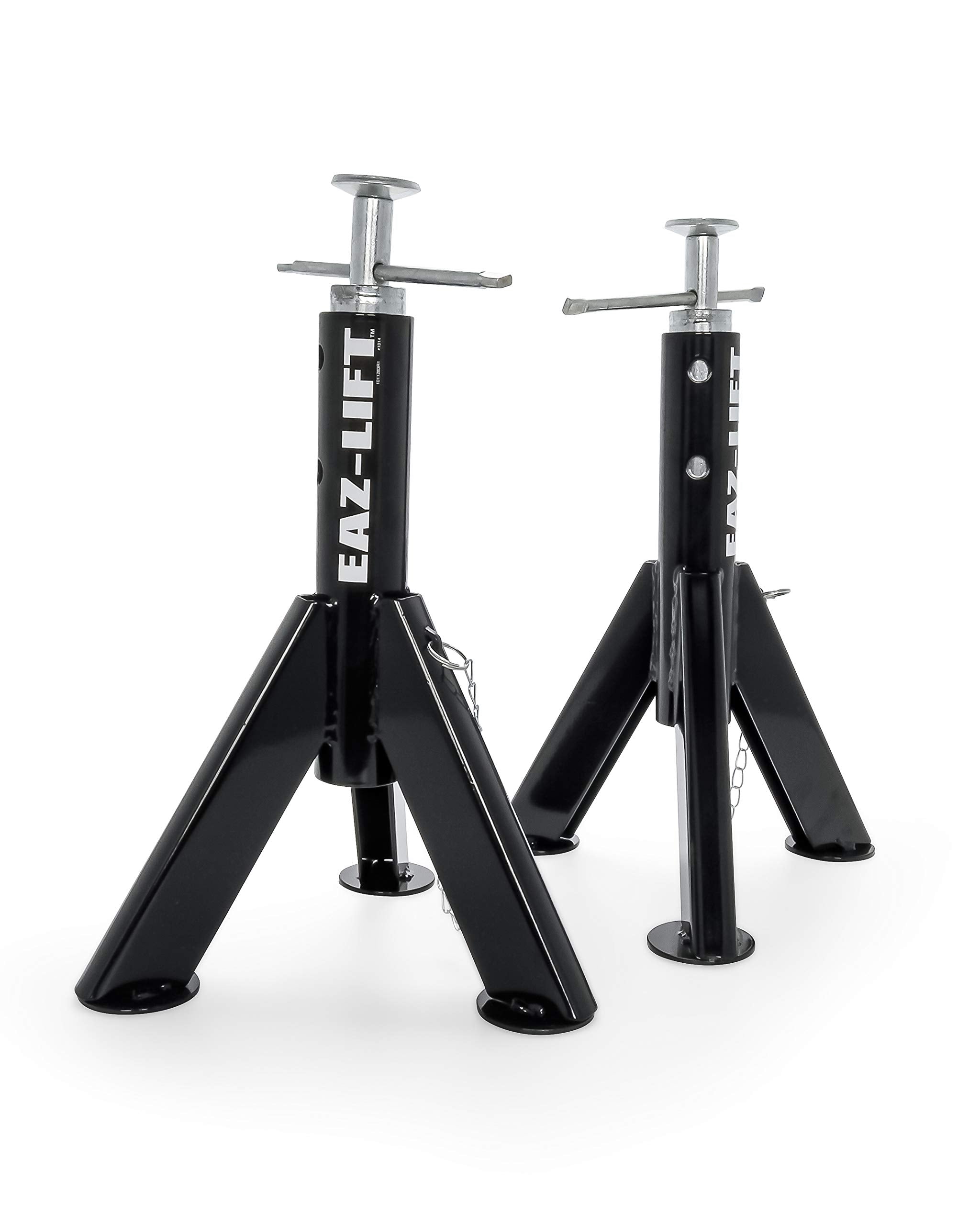 Eaz-Lift Camco telescopic RV jack in use stabilizing a trailer on uneven ground.