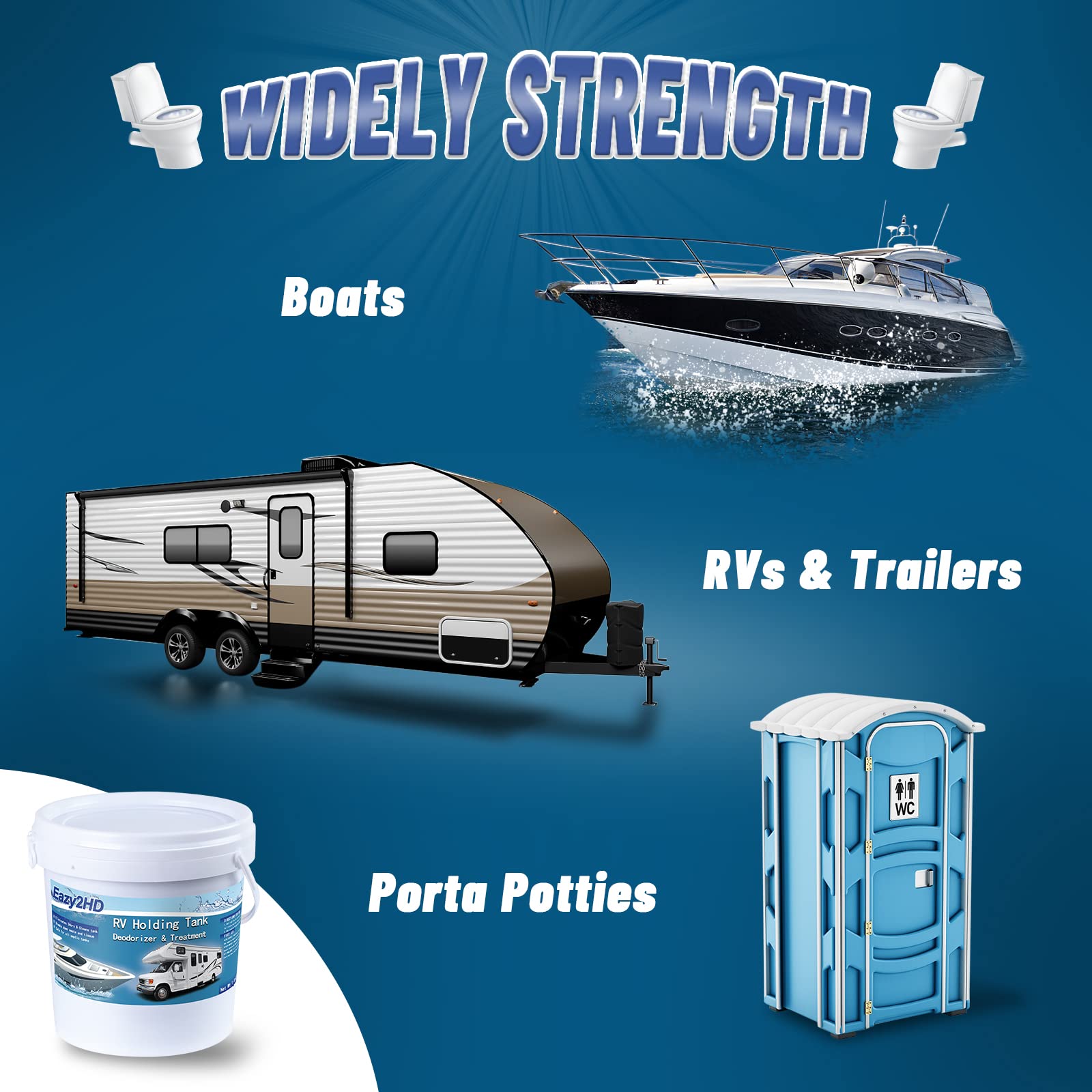 Eazy2hD formula compatible with diverse RV tanks across models.