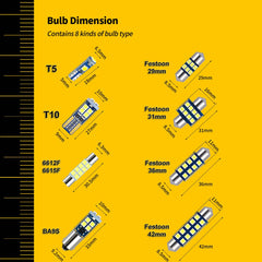 EBAIFUN 31mm festoon LED bulbs for cabin courtesy lighting.