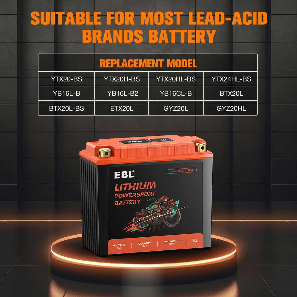 EBL lithium YTX20L-BS battery warranty seal indicating reliability and support