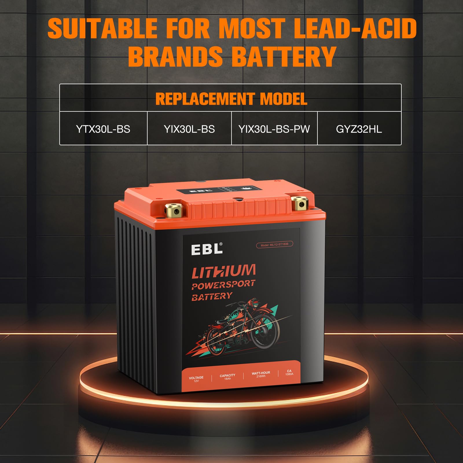 EBL lithium battery packaging and mounting overview for fast installation