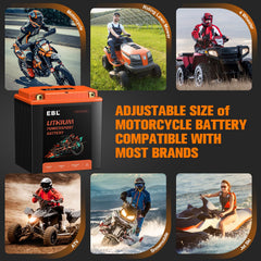 EBL YTX30L-BS battery rapid-charge capability illustration for quick re-power