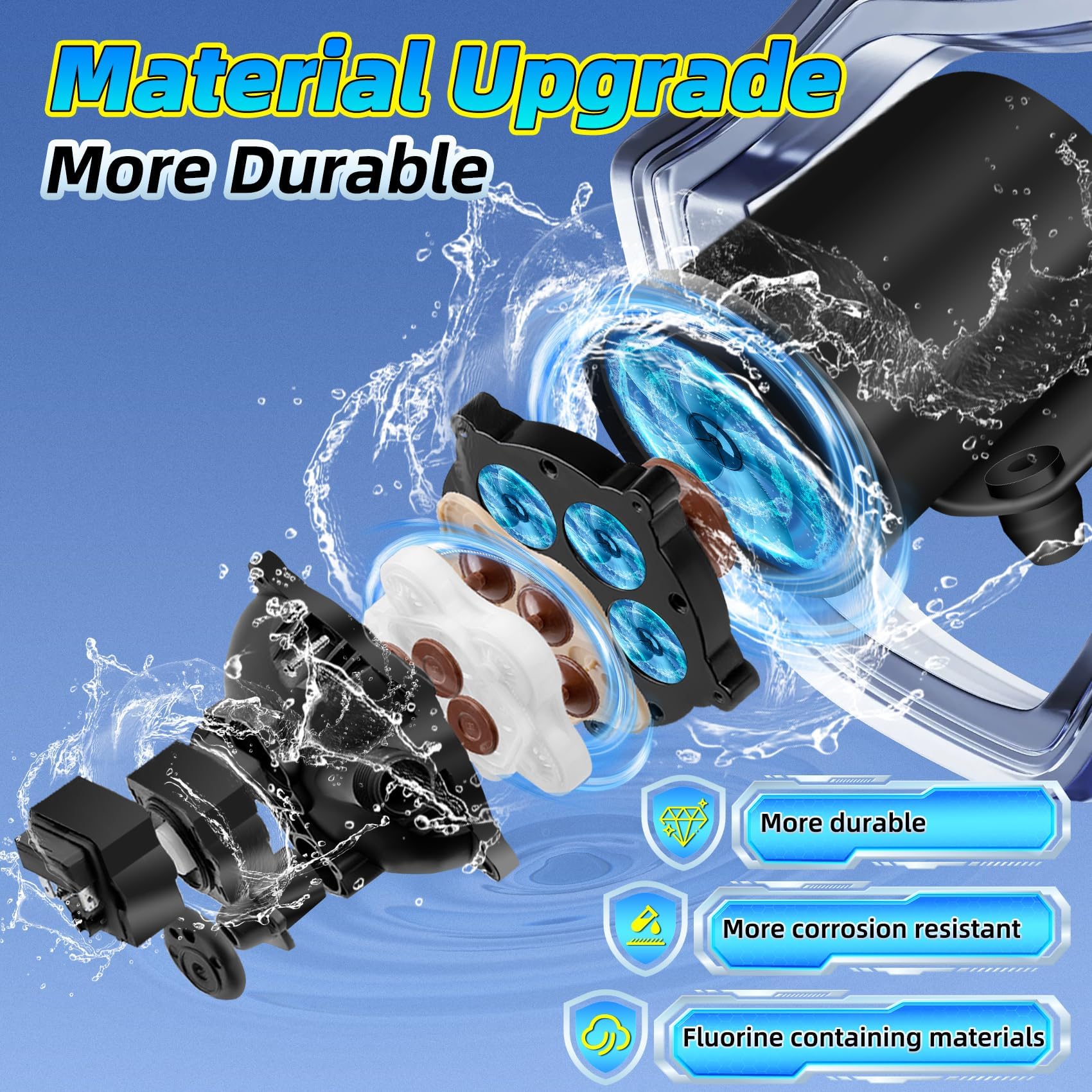Ebusin RV water pump compact design highlights space-saving installation.