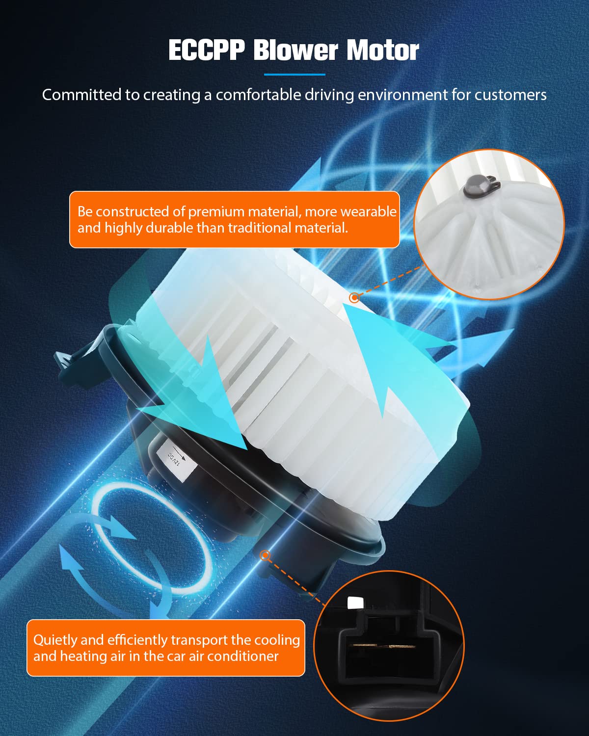 Durable casing of the ECCPP 700203 blower motor with silicon steel rotor plate