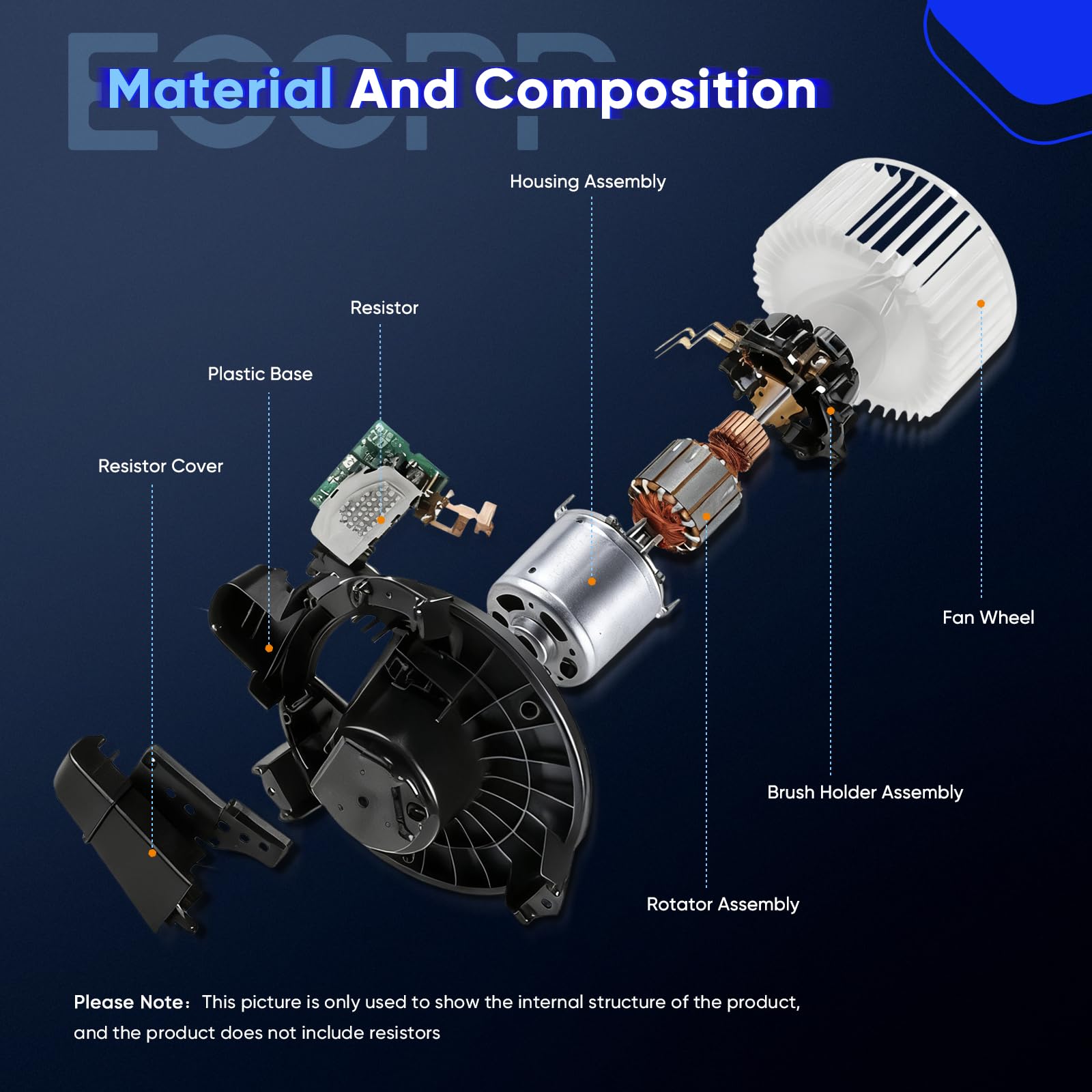 ECCPP AC blower motor assembly hardware includes mounting screws and connectors for complete replacement.