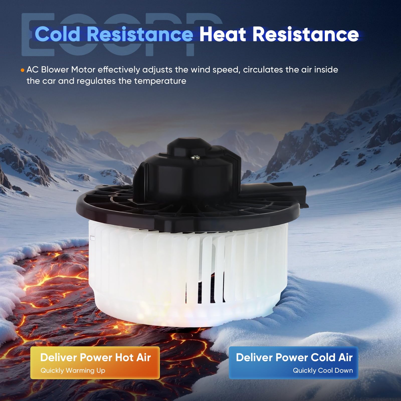 ECCPP AC blower motor packaging protects the unit during shipping to prevent damage.