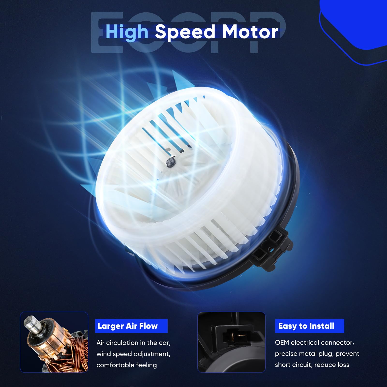 ECCPP AC blower motor wiring detail emphasizes durable copper windings for reliable performance.
