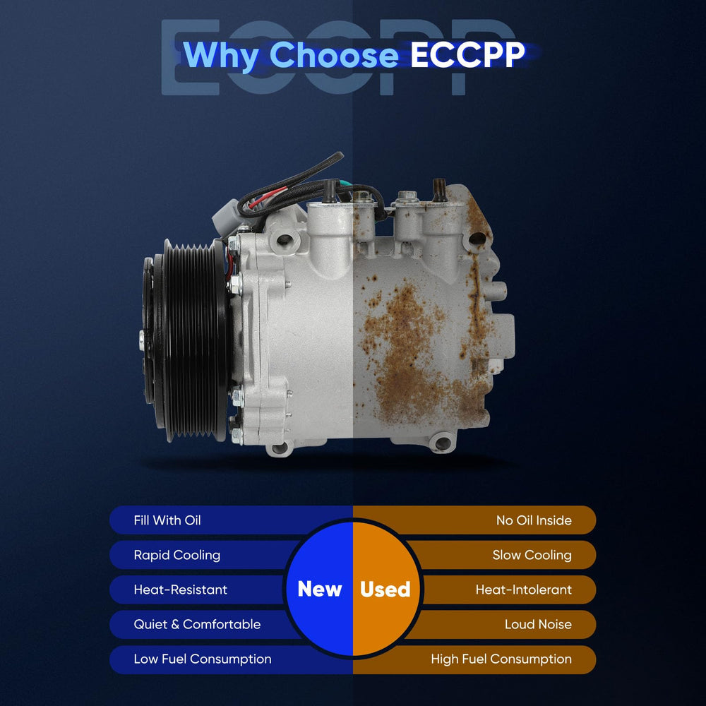 ECCPP AC compressor nitrogen leak-tested unit ensures quality control and reliability