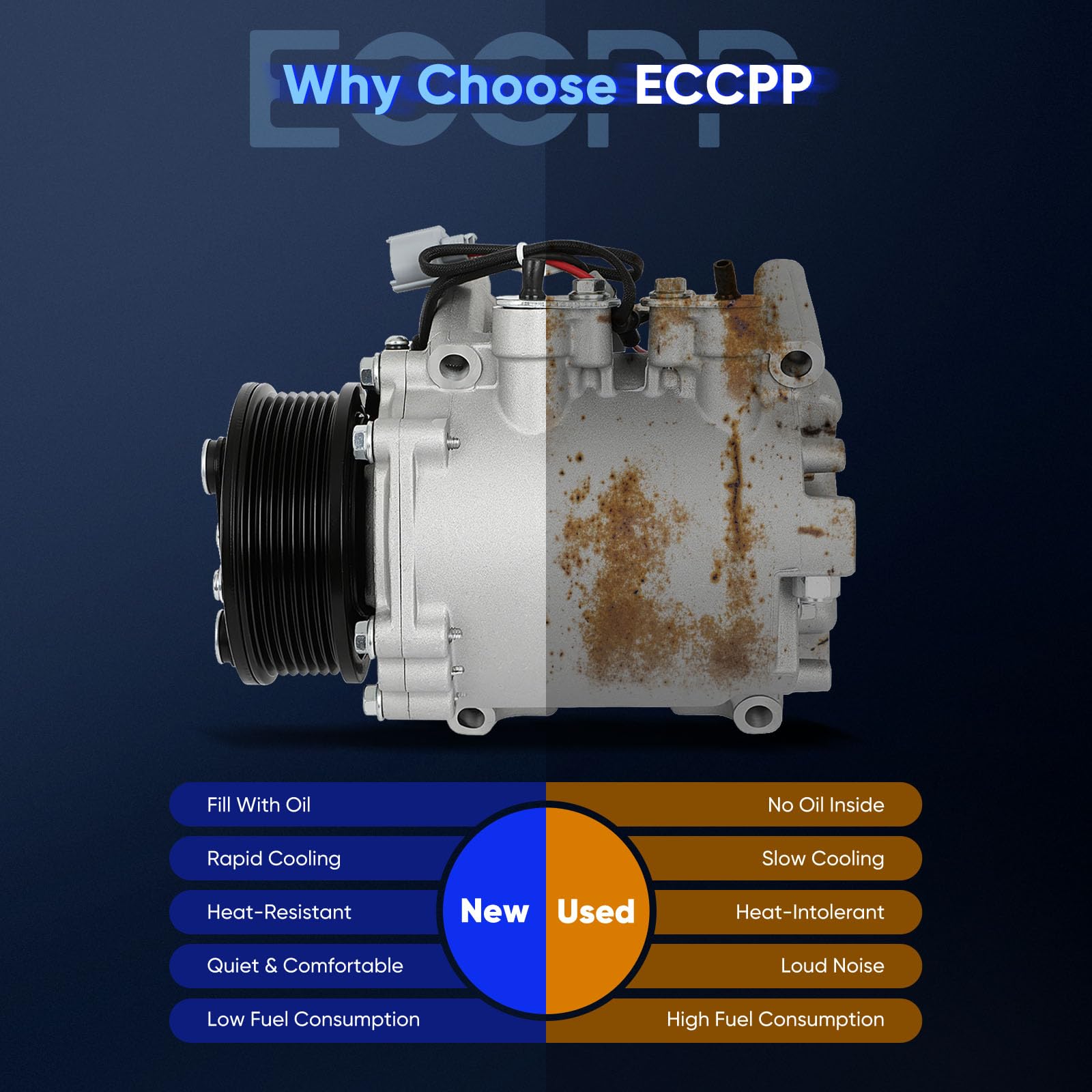 ECCPP 7-groove pulley on the AC compressor