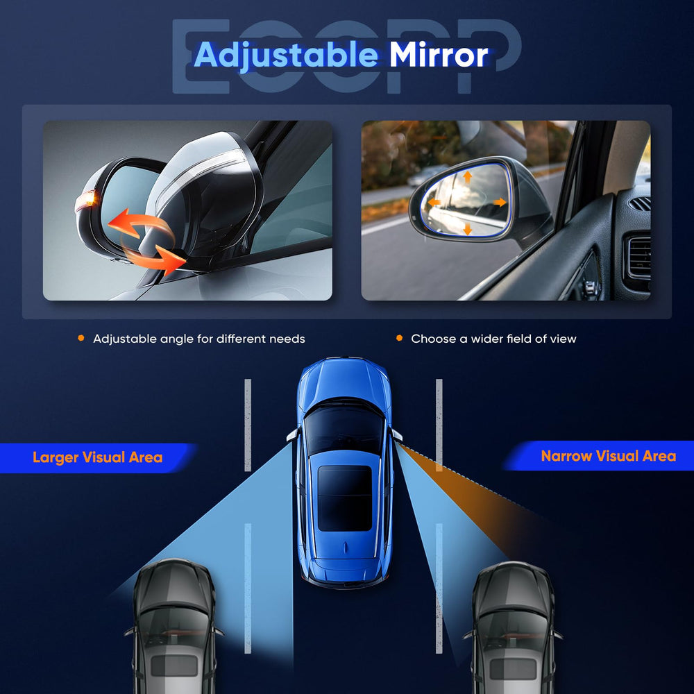 ECCPP Camry mirror mounting area demonstrates secure fit design