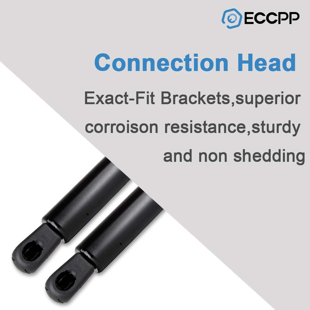 ECCPP multi-lobe seals help reduce movement, improving gas spring performance on open hatch.