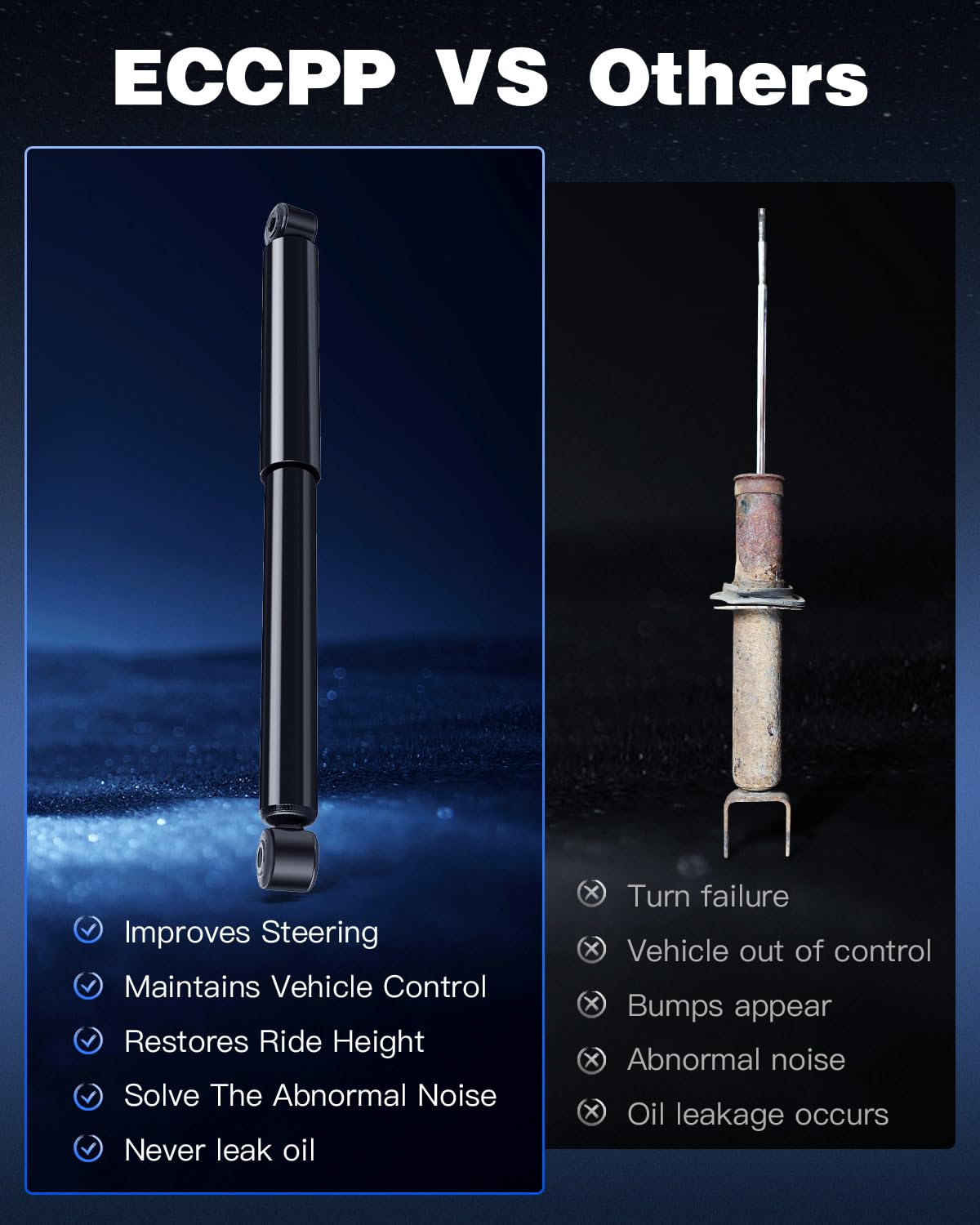 ECCPP shock seal close-up with teflon coating reduces leaks
