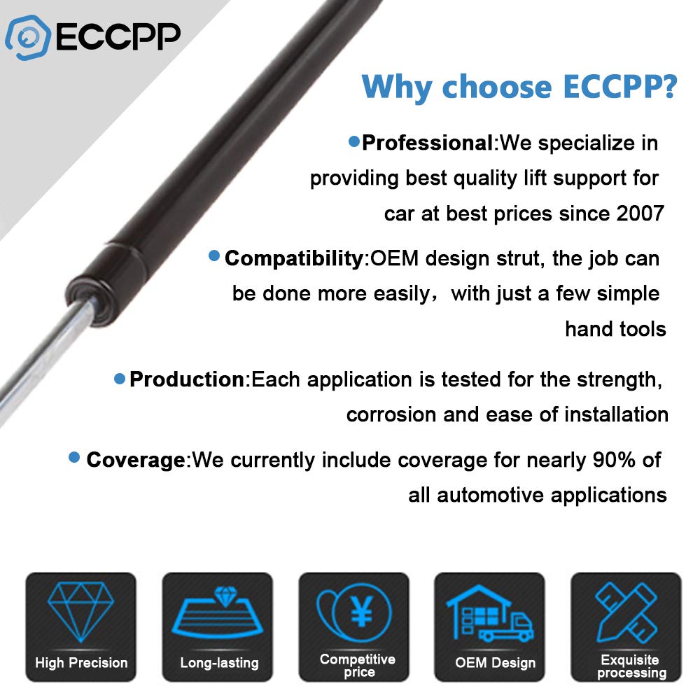 ECCPP Toyota Sienna rear hatch strut installation in minutes using common hand tools.