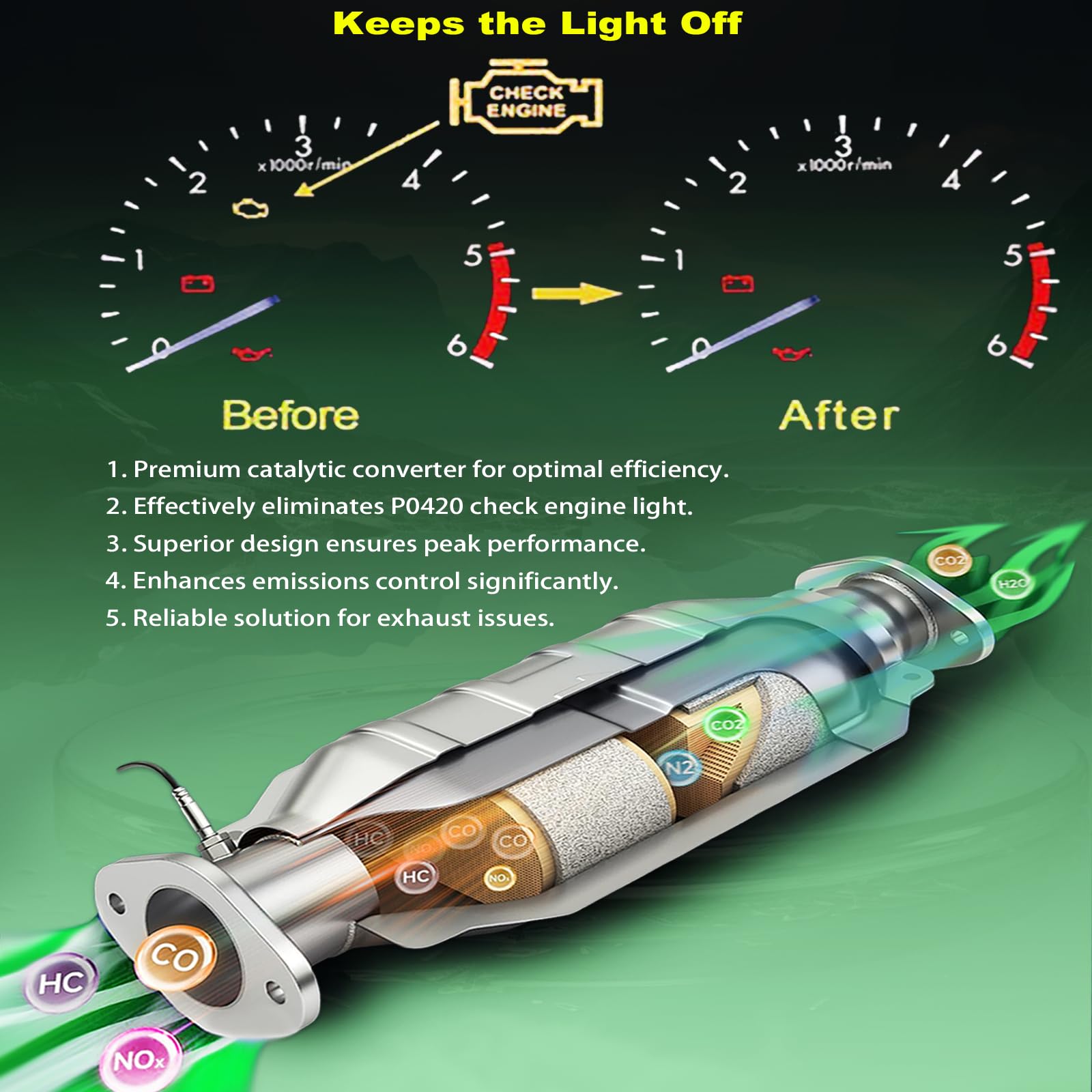 ECHO AUTOMILES EPA-compliant converter for Nissan Altima with emissions-label guidance.