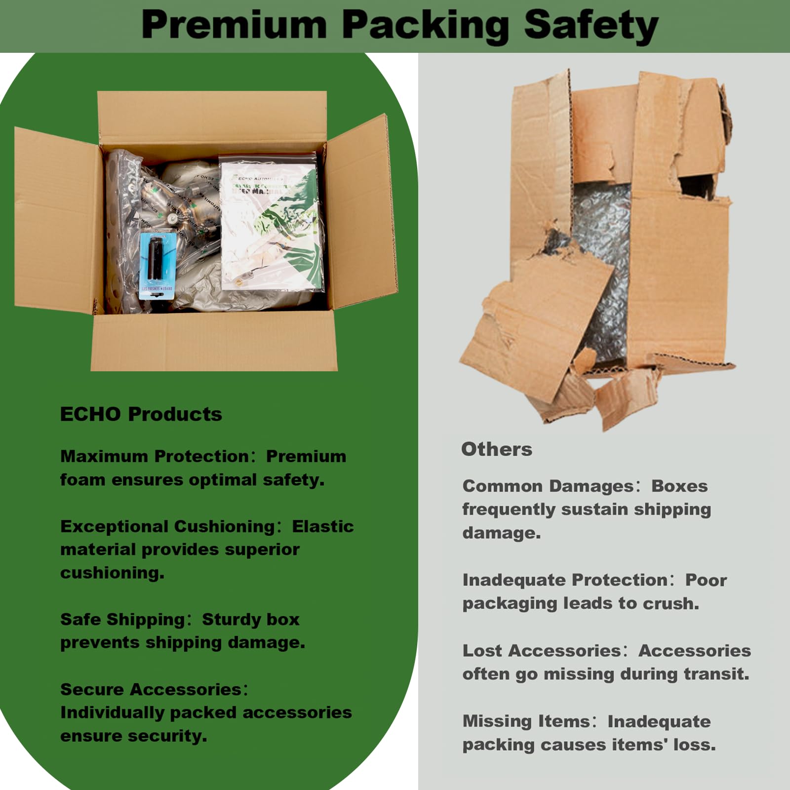 Echo Automiles installation guide kit improves installation confidence and fit.