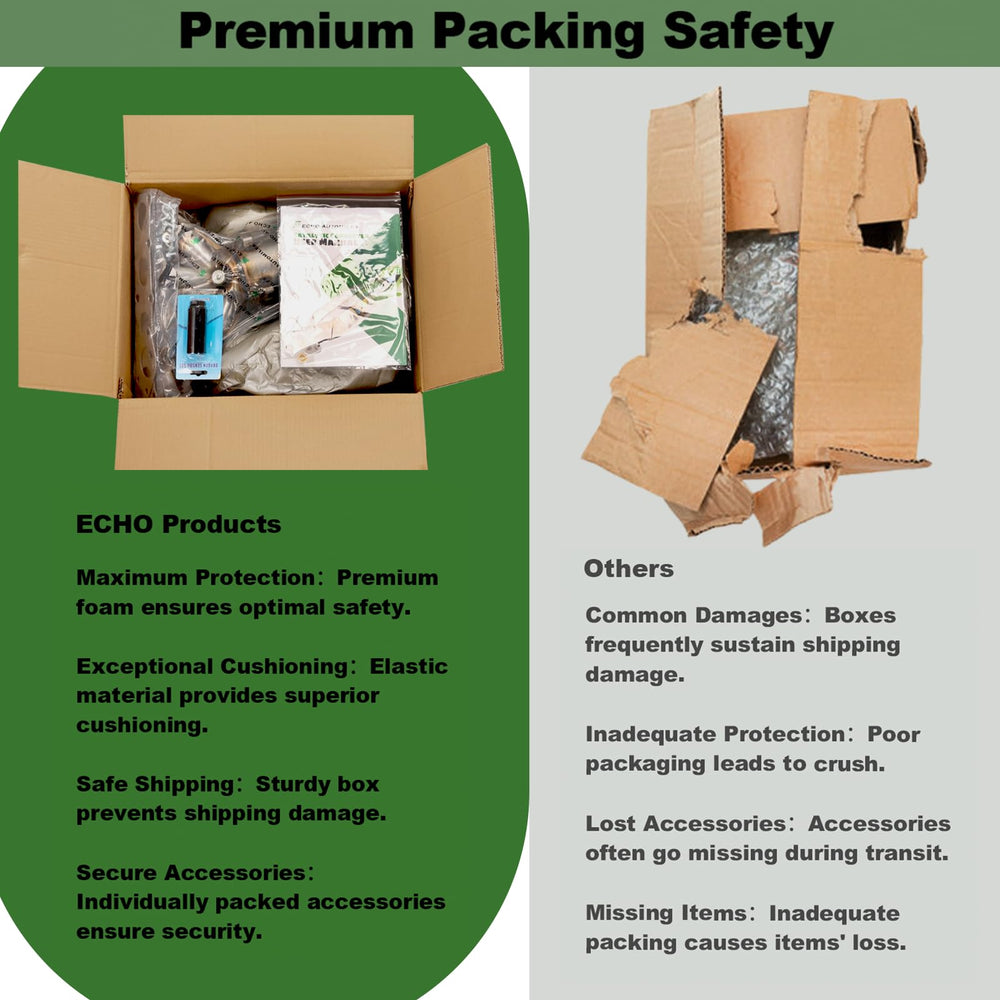 Echo Automiles installation guide kit improves installation confidence and fit.