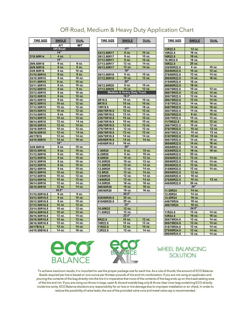 Eco Balance off-road setup for trucks and motorcycles using balancing beads