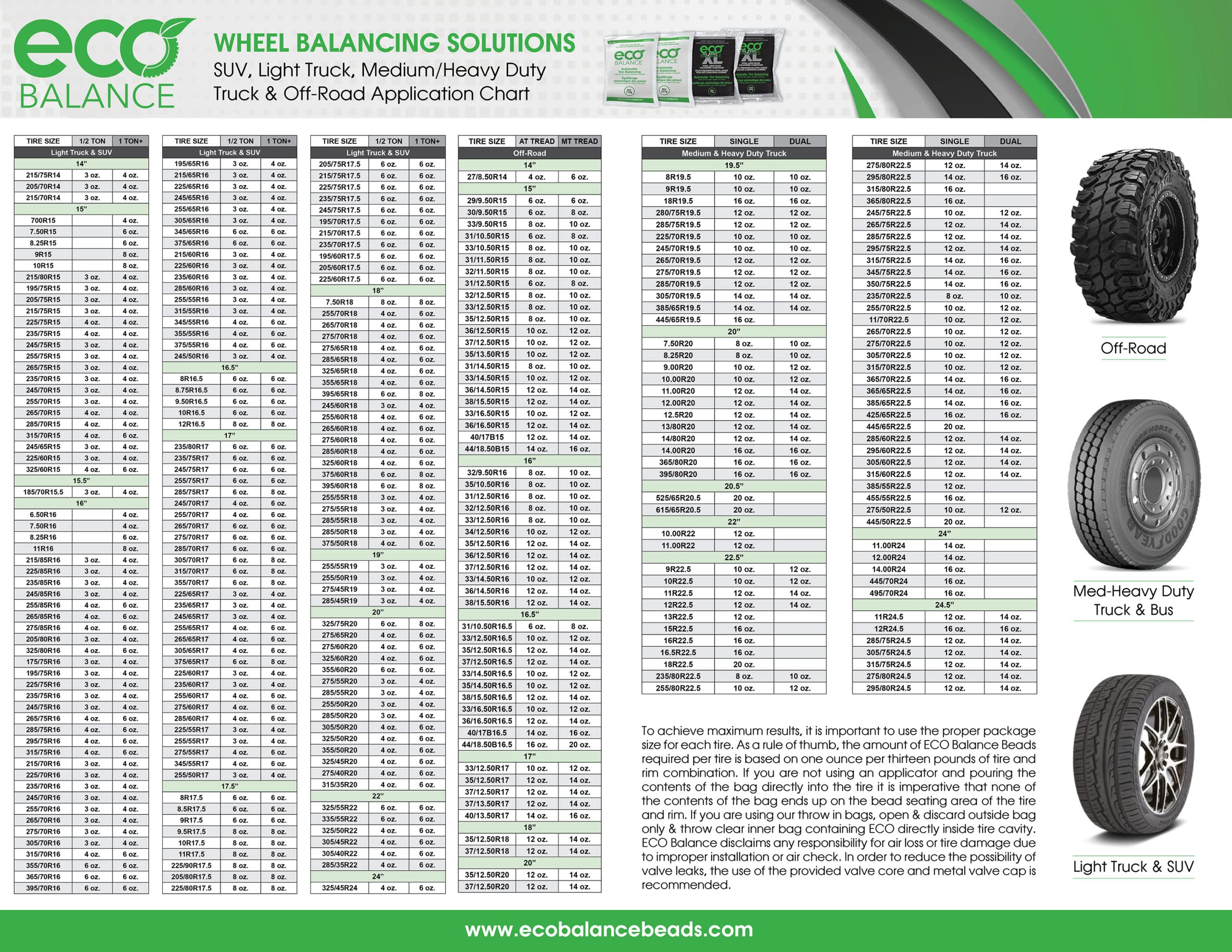 Eco Balance XL valve caps pack for secure wheel sealing and convenience.
