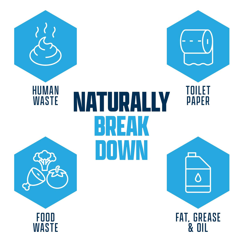 Eco Strong tank cleaning capability keeps lines clear and sensors happy.