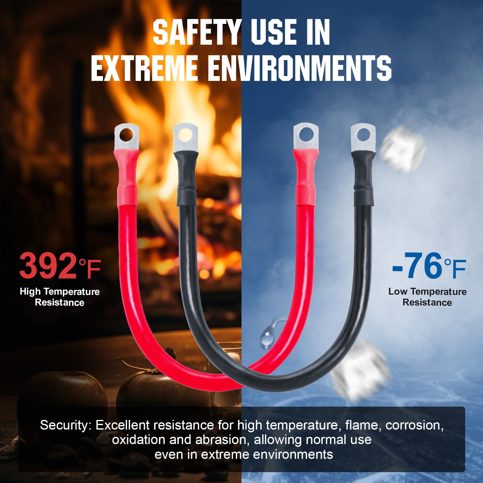 Eco-Worthy high-temperature resistant cable for automotive and marine use.