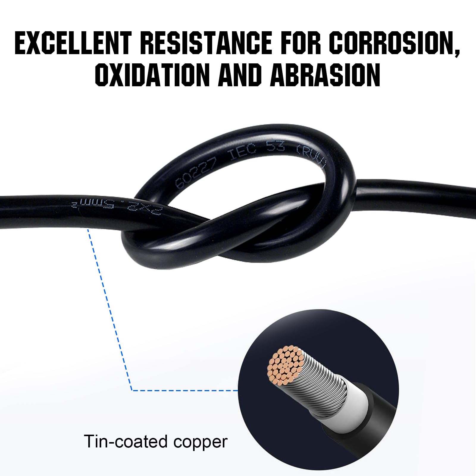 Eco-Worthy inverter cable ideal for boat, RV, or vehicle power systems.
