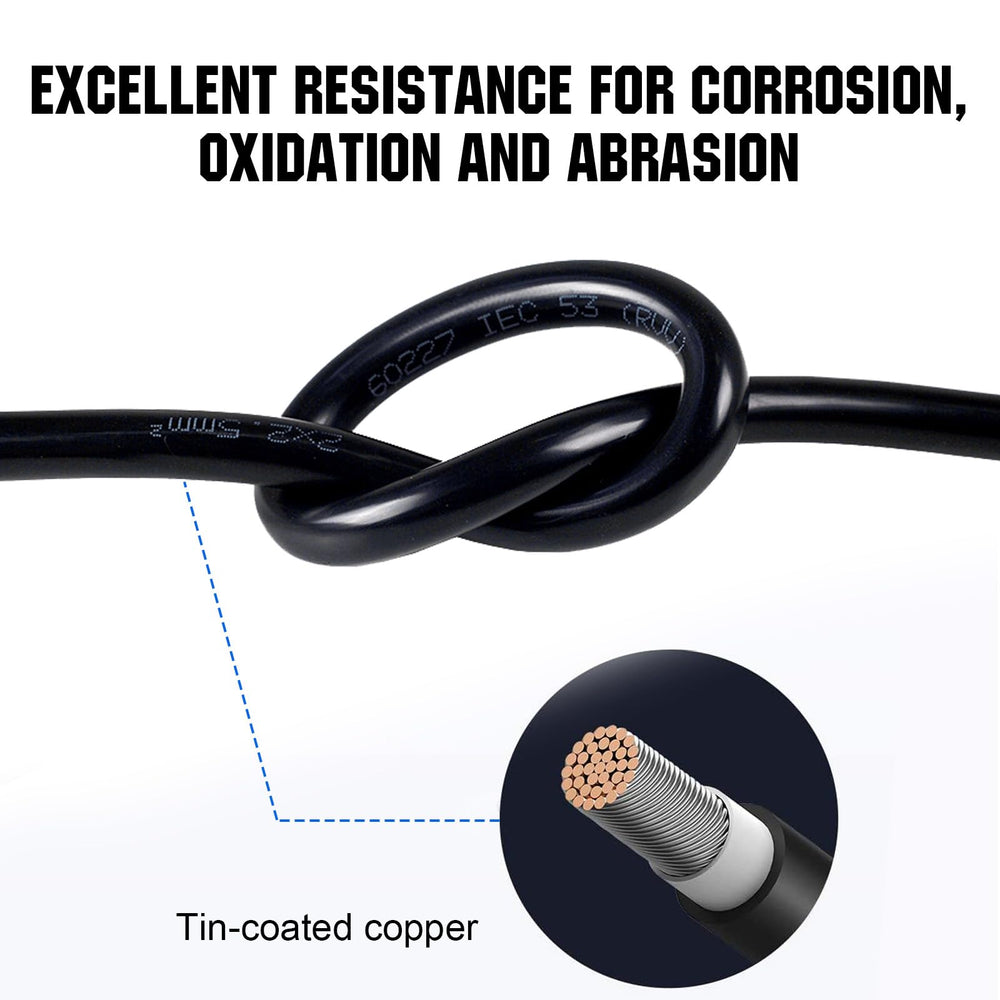 Eco-Worthy inverter cable ideal for boat, RV, or vehicle power systems.