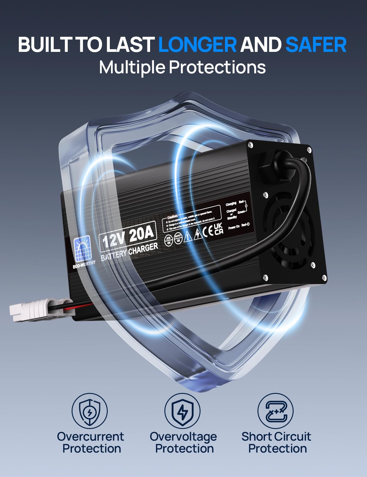 Eco-Worthy LED indicators show charging states at a glance.