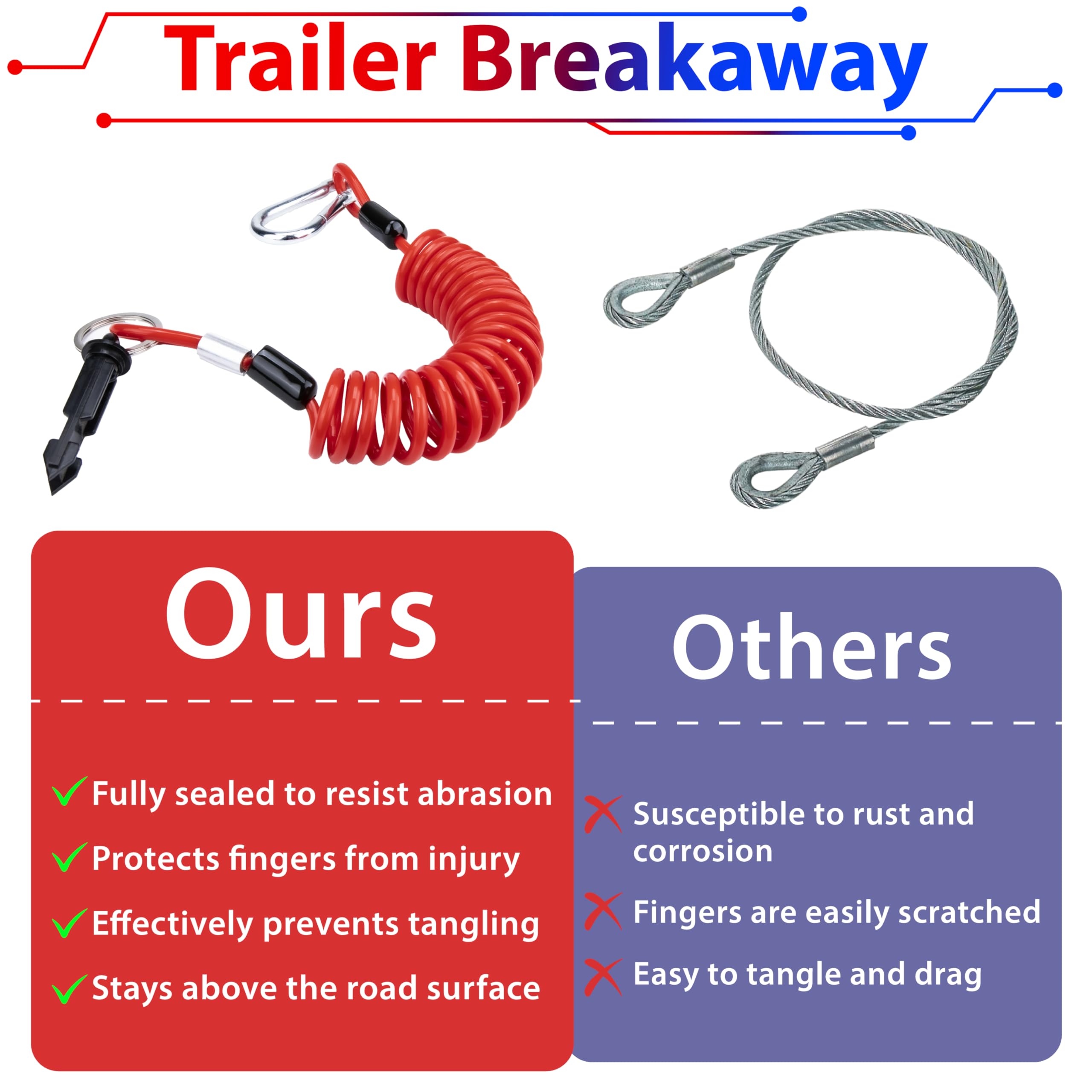 ecocstm breakaway switch with durable ABS and carbon steel construction