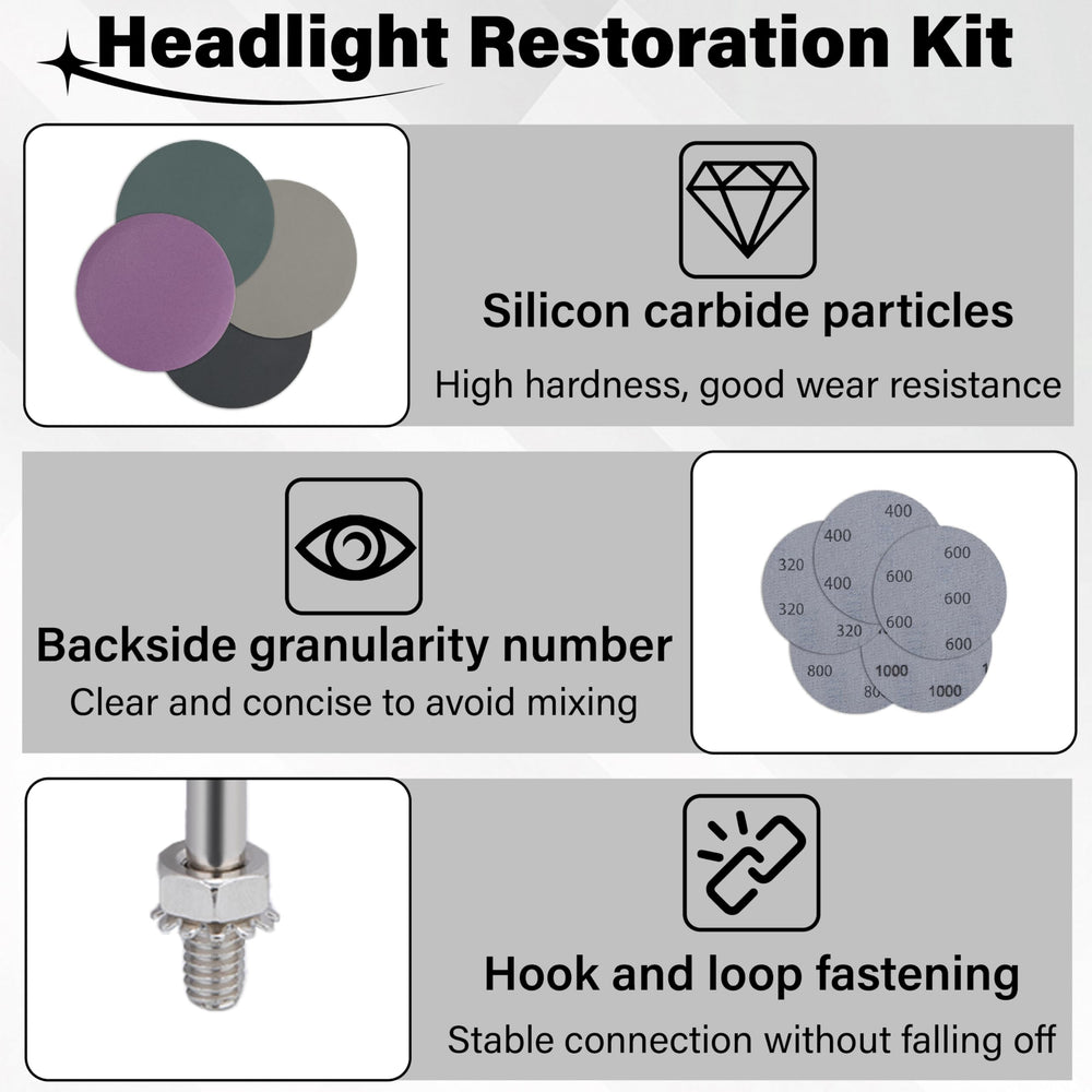 ecocstm cleaning pads assortment for stepwise headlight cleaning