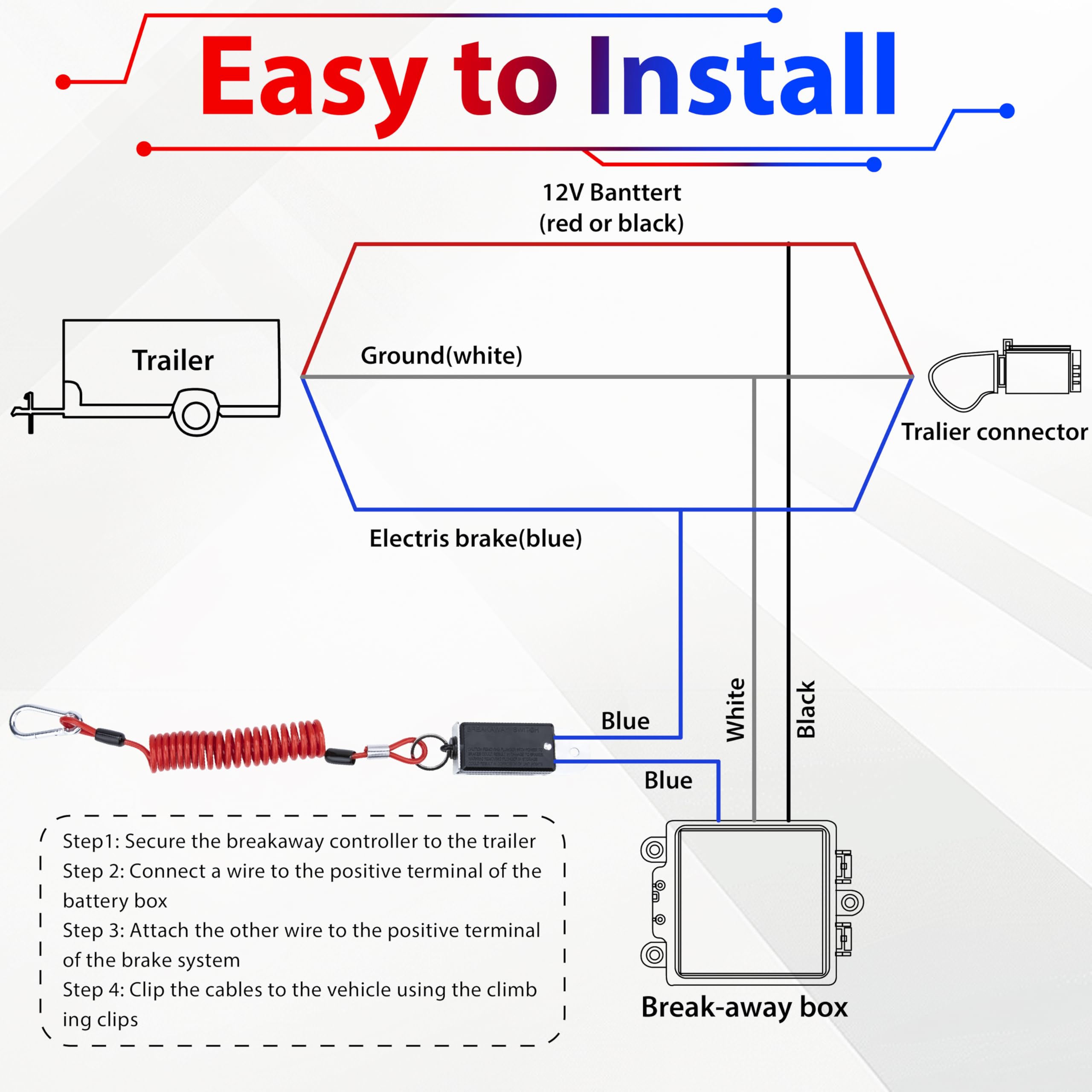ecocstm trailer application for off-road or RV use