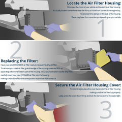 ECOGARD XA5546 installation diagram shows quick fit for SUVs and easy replacement.