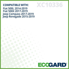 ECOGARD XC10336 cabin air filter for Alfa Romeo Tonale blocking pollutants in cabin air