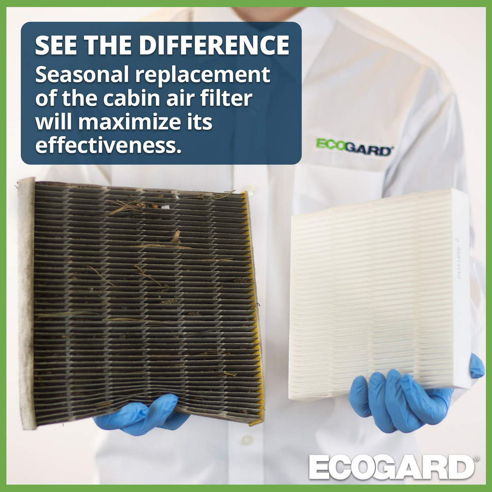 ECOGARD XC10336 cabin air filter for Jeep Renegade supporting HVAC airflow