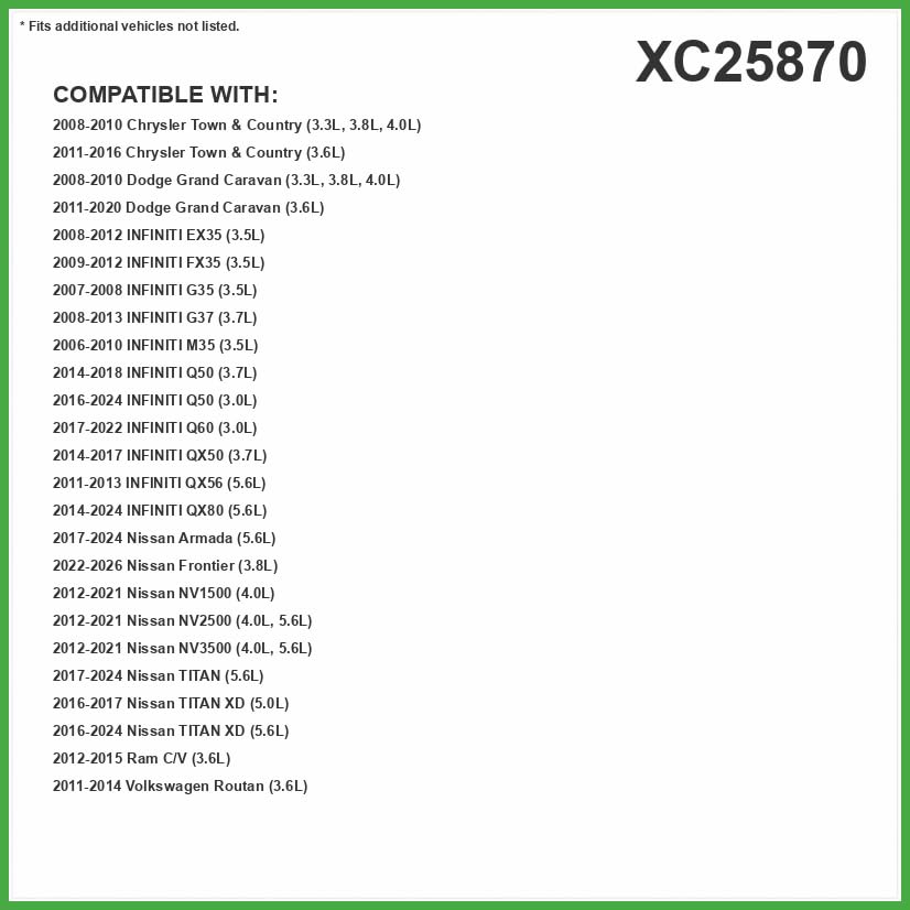 EcoGARD XC25870 cabin filter outside view highlighting durable construction for reliable filtration